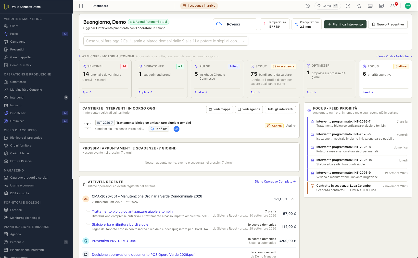 Dashboard WLM: i sei motori autonomi con anomalie, suggerimenti, bandi e proposte del giorno, interventi in corso oggi con il meteo del cantiere, feed delle priorità e contratti in scadenza